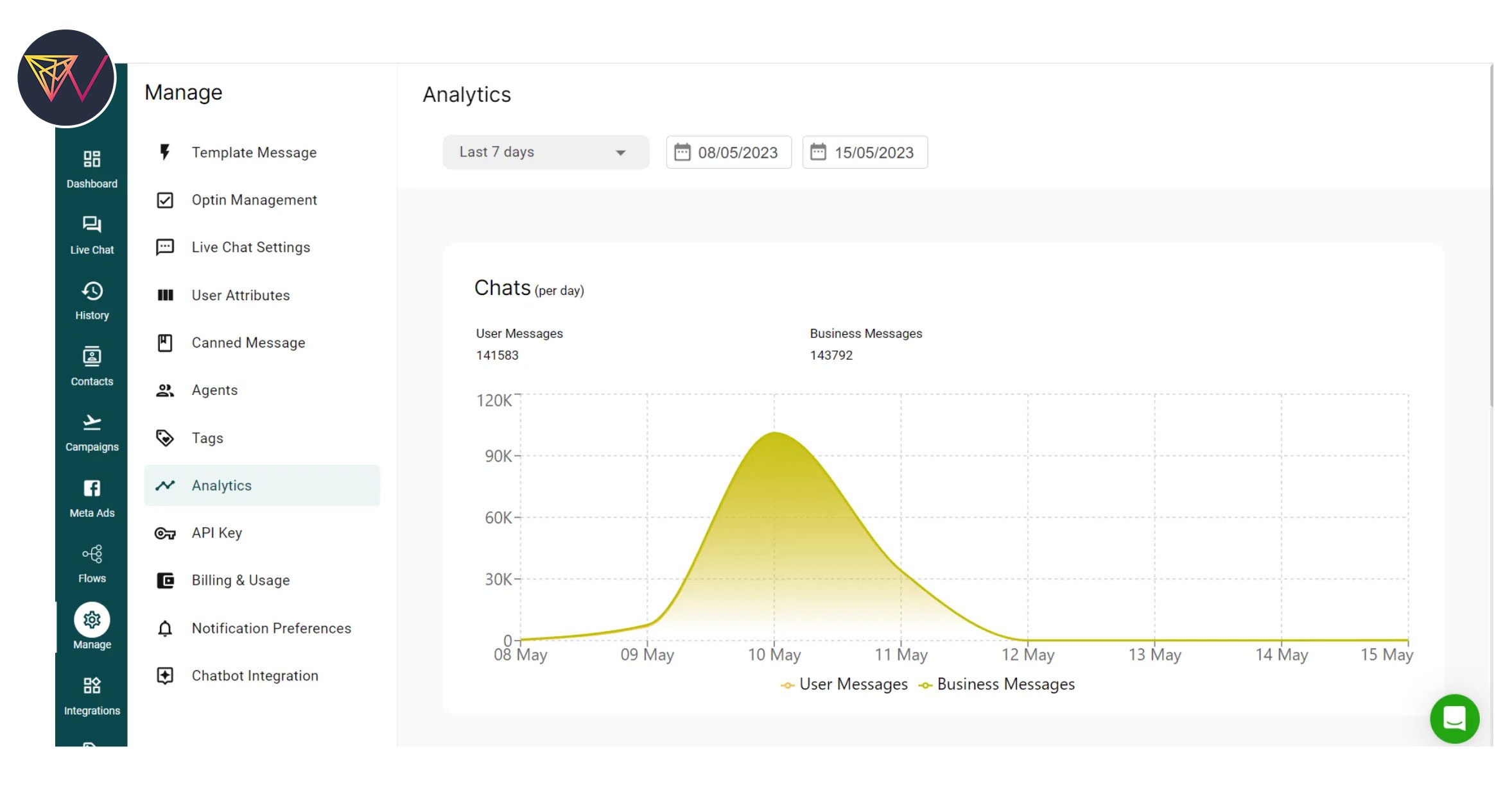 WB-Analytics WB-Analytics