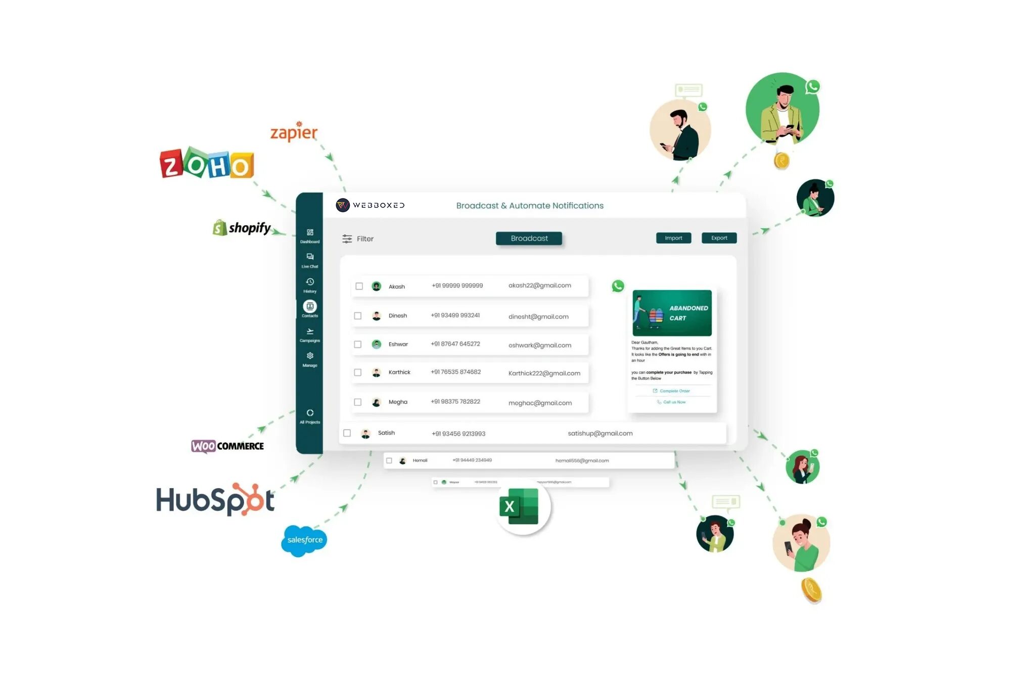 WB---Integrations WB---Integrations